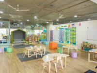 Childcare Centers: Nurturing Environments for Early Childhood Development
